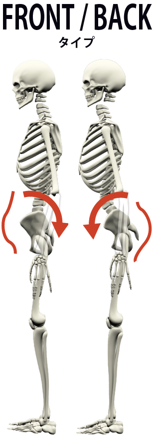 FRONT/BACKタイプ